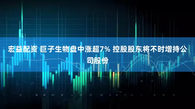 宏益配资 巨子生物盘中涨超7% 控股股东将不时增持公司股份