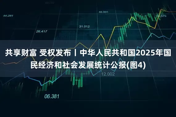 共享财富 受权发布丨中华人民共和国2025年国民经济和社会发展统计公报(图4)